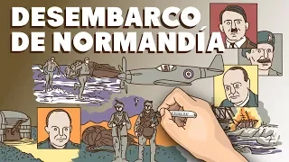 El Desembarco de Normandía. Día D.