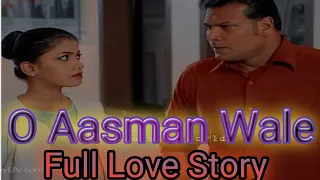 O Aasman Wale | Full Love Story Song | Jubin Nautiyal | Cid song video |