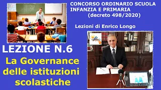 La Governance delle istituzioni scolastiche - LEZIONE N.6