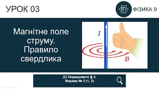 Фізика 9 клас. Магнітне поле струму. Правило свердлика (урок 3)