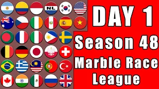 Marble Race League Season 48 Day 1 Marble Race in Algodoo / Marble Race King