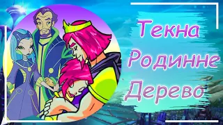 Winx Club: Принцеса Текна Родинне дерево