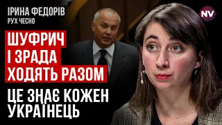 Які докази проти Шуфрича зібрало слідство – Ірина Федорів