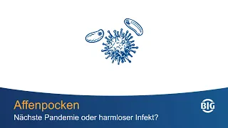 Affenpocken - nächste Pandemie oder harmloser Infekt?