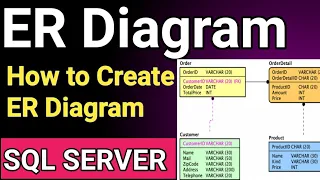 How to Create ER Diagram of SQL  Server Database ||  Entity Relationship Diagram (ERD) |  #sql