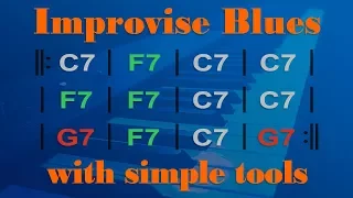 Learn Simple BLUES PIANO Improvisation