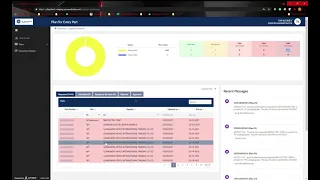 PFEP Supplier Dashboard