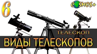 Telescope. What is a telescope? Types of telescopes and their device. (6 edition)