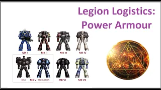 Legion Logistics: Power Armour