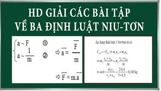 Vật lí 10 || Hướng dẫn giải các dạng bài tập ba định luật Niu-tơn || Chương trình SGK mới