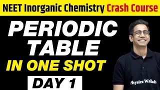 Periodic Table in 1 Shot | Inorganic Chemistry in 20 Days | Day 1 | Class 11th | UMEED