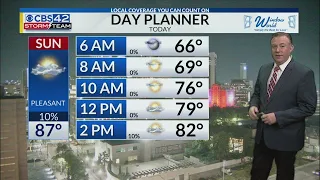 Sunday Morning Weather | 9/10/23