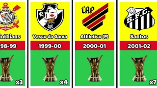 All Brazilian🇧🇷 Football Champions (1958 -2022)