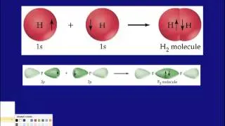 Molecular Geometry: Part I-Valence Bond Theory A