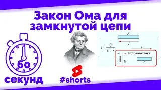 Закон Ома для замкнутой цепи | Физика за 60 секунд #Shorts