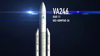 Lancement Complet Arianespace Vol VA246 - GSAT-11 et GEO-KOMPSAT-2A (FR)