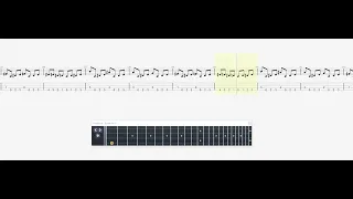 Megadeth   Sweating Bullets BASS GUITAR TAB