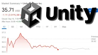 Unity Company Is Acting Unwise