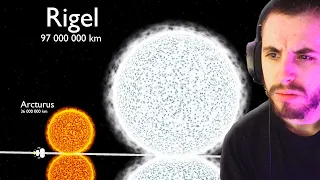 Universe Size Comparison 3D - Harry Evett Reaction