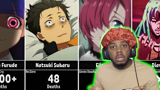 Anime Characters Who Have Died the Most Times REACTION