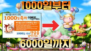 메이플[스토리] 어느새 7000일 된 메이플. 1000일마다 뭘 했을까?