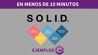 PRINCIPIOS SOLID En Menos de 10 MINUTOS