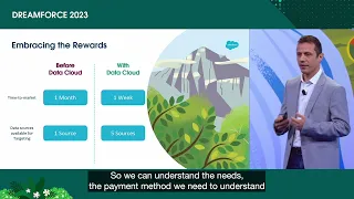 (Preview) How ENGIE embraces the power of the possible with Salesforce Data Cloud