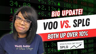 SPLG: The Best S&P 500 ETF Under $75 | Cheaper Than VOO with HIGH Return