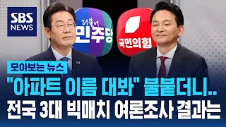 "아파트 이름 대봐" 불붙더니..'전국 3대 빅매치' 사전 여론조사 결과는 / SBS / 모아보는 뉴스