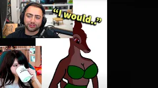 Emiru finds out Mizkif's Furry tendencies