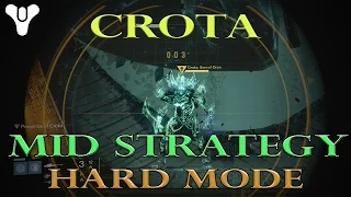 How to Beat Crota: Mid Strategy