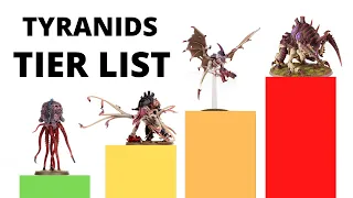 Tyranids Units Tier List - the Best and Strongest in the Codex!