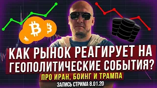 Как рынок реагирует на геополитические события? Разбор Биткоина и Нефти. Про Иран, Боинг и Трампа.