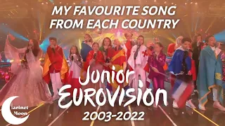 Junior Eurovision | My Favourite From Each Country (2003-2022)