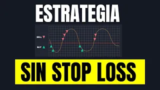 Estrategia Rentable de Trading  SIN USAR STOP LOSS con el @Elpsicologodeltrading