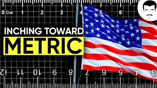 Will the U.S. Adopt the Metric System?