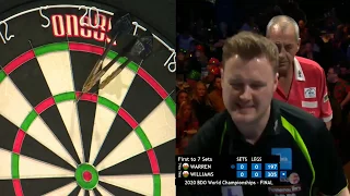 Wayne Warren vs Jim Williams|2020 BDO World Professional Darts Championships|Final|MdartsTv