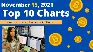 Weekly Top 10 Cryptocurrency Technical Analysis November 15, 2021