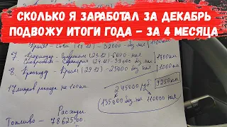 Сколько Я заработал за декабрь 2021, подвожу итоги года -  за 4 месяца