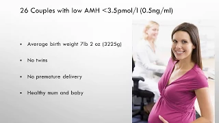 Low AMH and reduced ovarian reserve