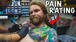 How Painful Is Getting Your Chest Tattooed?