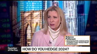 How to Hedge the Risks Facing Markets in 2024