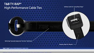 T&B Ty-Rap® High-Performance Cable Ties