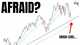 Freaking Out About A Stock Market CRASH? Here's The Key! [QQQ, SPY, TSLA, ARKK, AAPL, BITCOIN]