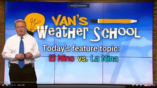 5th Grade El Nino, La Nina, and Hurricanes