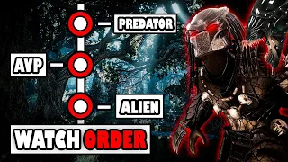 How To Watch Alien and Predator in The Right Order!