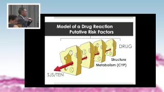 Clinical syndromes, epidemiology, genomics, diagnosis and treatment - Neil Shear