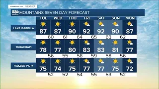 23ABC Weather for Tuesday, September 12, 2023