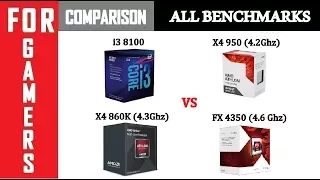 GTX 1050 | I3 8100 vs X4 950 (4.2) vs X4 860K (4.3) vs FX 4350 (4.6) |