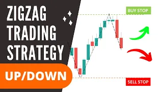 Zigzag Trading Strategy - How To Trade Zigzag Indicator - Forex Scalping Strategy | Expert Advisor